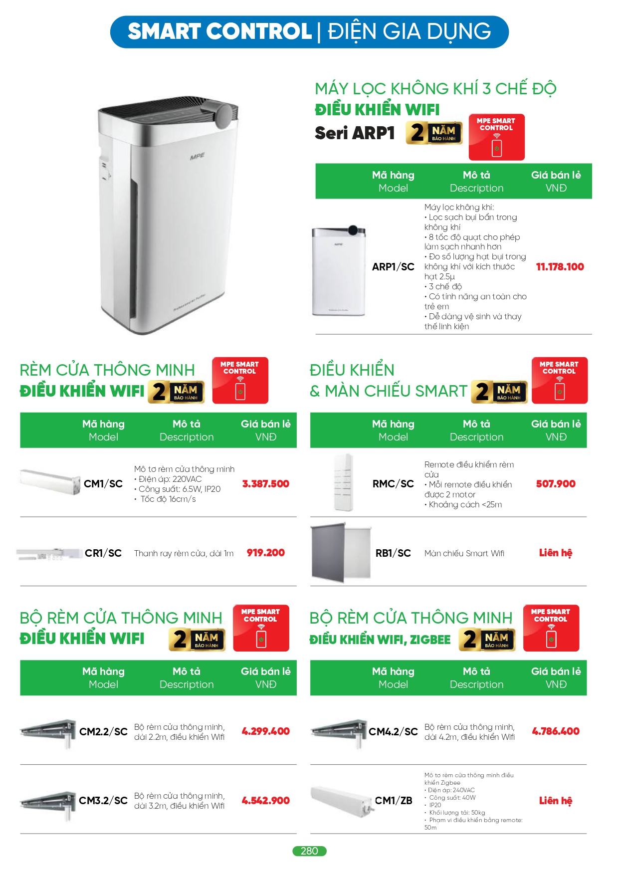 Bảng giá đèn LED MPE 2026